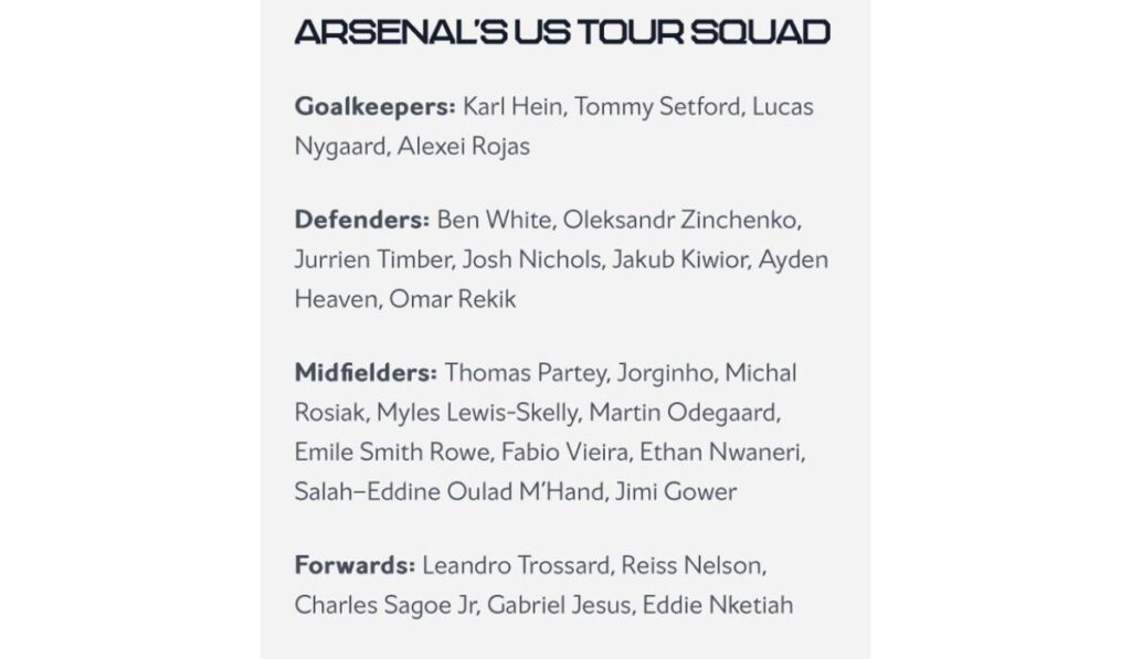 Arsenal's Pre-Season Tour Squad: Charlie Patino Omitted as Young Talents Get the Nod